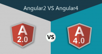 Angular2 VS Angular4 深度对比：特性、性能