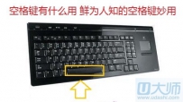 电脑空格键妙用你知道多少？