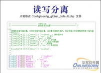 Discuz!X2性能测试之读写分离