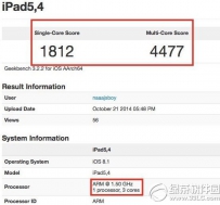 ipad air2的跑分怎么样？