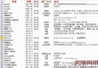 2016双十一淘宝客推广技巧