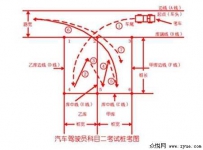 蝴蝶桩走法图解 蝴蝶桩图解教你简单的过蝴蝶桩技巧