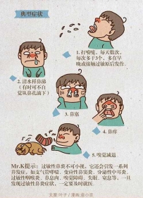 冬季鼻炎治疗方法 