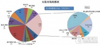 诠释新开店铺如何做风格定位？