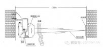 四种常用探测器的正确安装方法