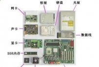 2017电脑主机配置清单