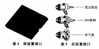 可重构深孔加工机床的模块化设计