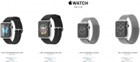 Apple Watch不同版本有什么区别