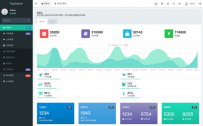 FastAdmin 完整包1.3.4.20220530 FastAdmin资源包1.3.4.20220530