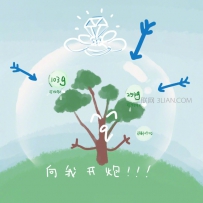支付宝蚂蚁森林能量保护罩是什么
