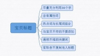 教你怎么在淘宝赚到钱