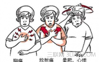 治疗冠心病的中医方法有哪些