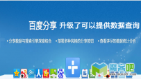 百度分享能获取数据相信会对排名产生很大的影响
