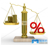 关键字的权重主要存在于那些地方