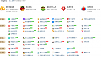 产品经理黑魔法荣耀&会员