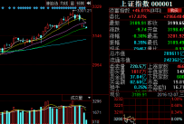 通灵珠宝股票能涨多少 通灵珠宝603900重大利好消息