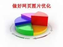 网页图片SEO优化的四个注意点