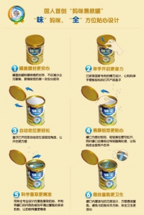 味全奶粉3优易掀罐，掀开奶粉保质新时代