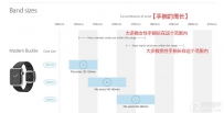 教你如何选择苹果Apple Watch尺寸