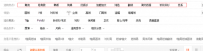 淘宝代运营是如何专业选款的？