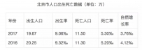 如何用产品思维来策划用户增长活动？