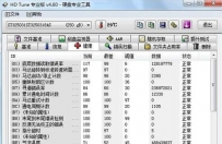 电脑硬盘一直吱吱响怎么解决