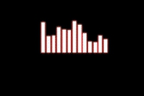 AE制作跳动的音符