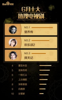 百度视频发布《2017年6月网络视频大数据报告》