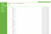 个性导航A2之小图标版（带后台带换肤） v1.0.rar