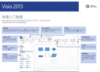visio产品密钥,教您visio2013产品密钥及其激活解说