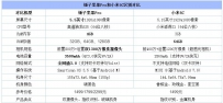 坚果Pro和小米5C区别对比评测