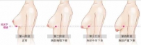 如何避免乳房下垂 “六大妙招