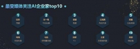 未来图灵发布《AI明星企业家热搜榜》