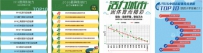 2016中国体育产业风云榜发布 体育产业发展亮点纷呈