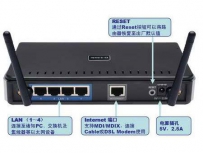 详细教你路由器怎么设置