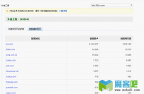 优秀站长工具推荐之baidu外部链接工具