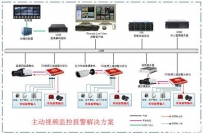 主动安防：公共安全又一重磅利器