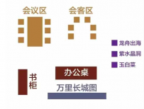 万达总裁办公室风水解析 教你如何实现一个亿的小目标