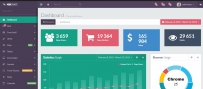 20个专业的Bootstrap仪表盘管理模板