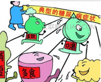 糖尿病有哪些早期症状