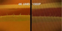 4k和1080p全高清区别在哪里