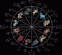 24节气 和12生肖星座