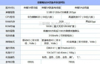 荣耀6A和5A哪个好？区别对比