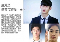 来自星星的你都教授整容可能几乎为零
