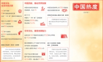 以中国智慧点亮世界