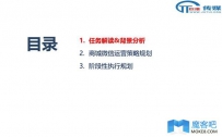微信代运营的误区 ：案例解析教你如何运营微信公众号