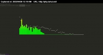 wayou/HTML5_Audio_Visualizer一个用HTML5音频API构建的音频频谱可视化器