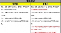2016淘宝规则账户绑定内容变更