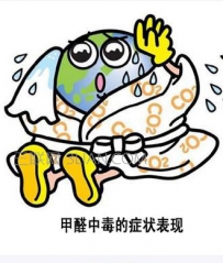 影响家居甲醛释放量的因素？