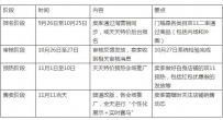 2016淘宝双11大促首次设置天天特价分会场如何玩